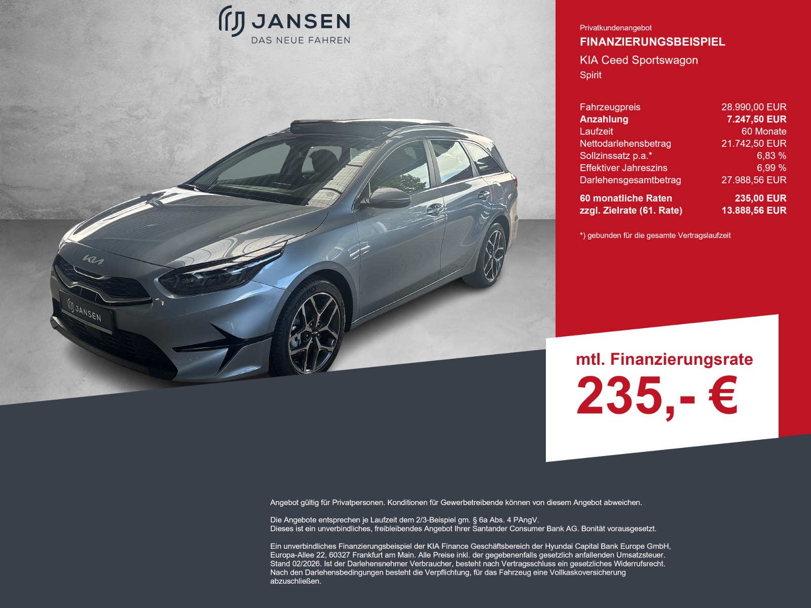 KIA Ceed Sportswagon Spirit