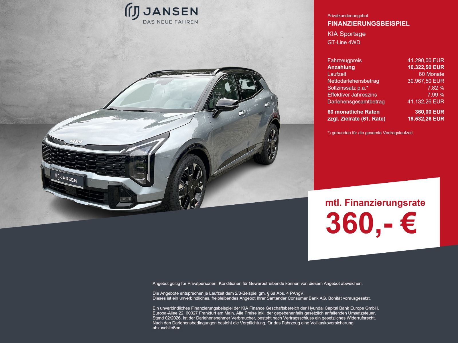 KIA Sportage GT-Line 4WD